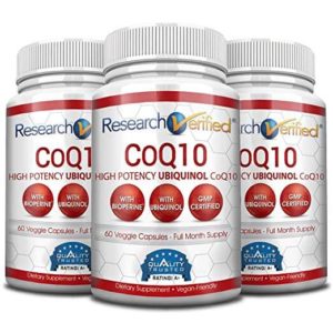 What is the best Coq10 supplement, CoQ10 reviews