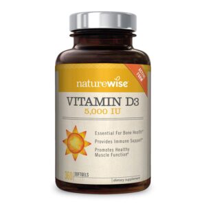 vitamin D supplement for migraines