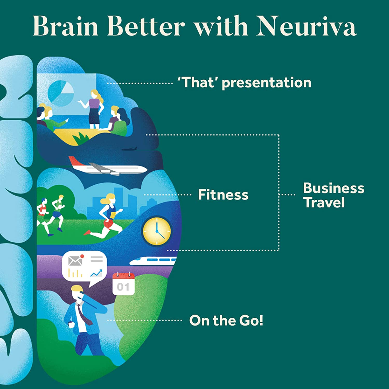 neuriva reviews, neuriva plus reviews, neuriva brain performance reviews, neuriva brain supplement reviews, neuriva side effects, neuriva ingredients