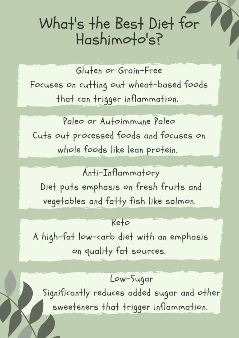 best diet for hashimoto