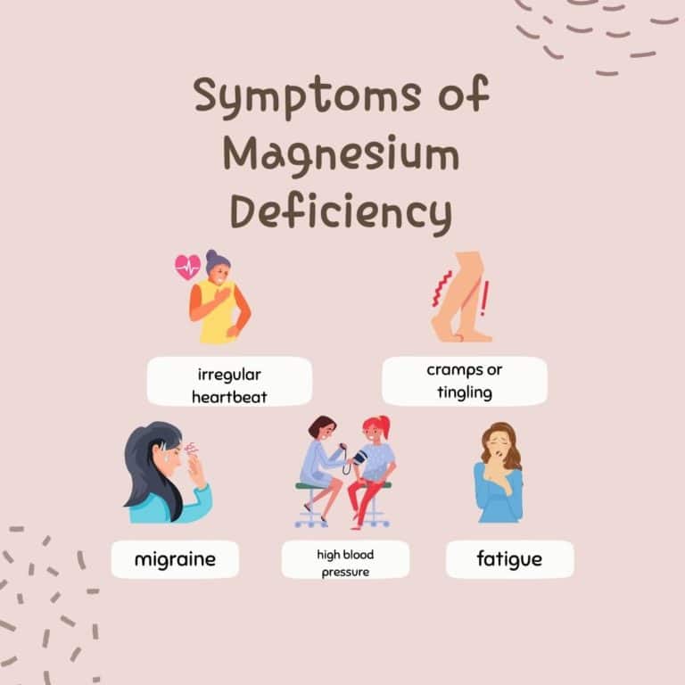 deficiency of magnesium