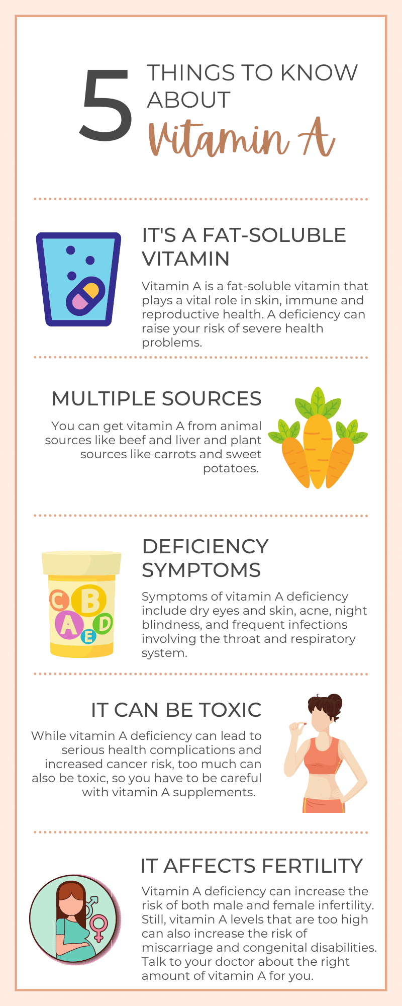 deficiency of vitamin A, vitamin A deficiency, symptoms of vitamin A deficiency, health effects of vitamin A deficiency