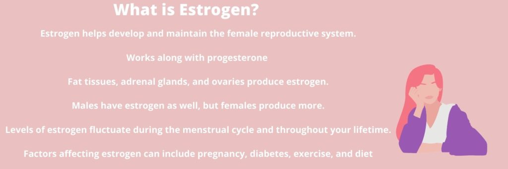 how to flush out excess estrogen