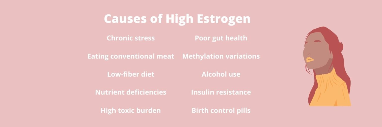 How to Flush Out Excess Estrogen Naturally The Top Supplements