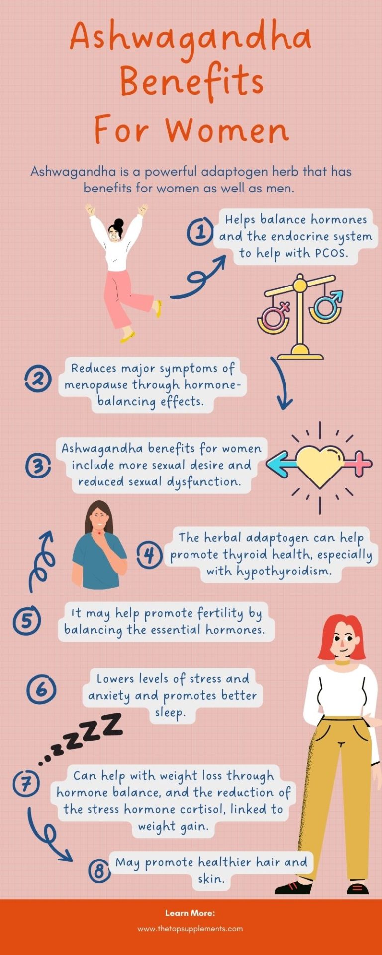 what does ashwagandha do for women