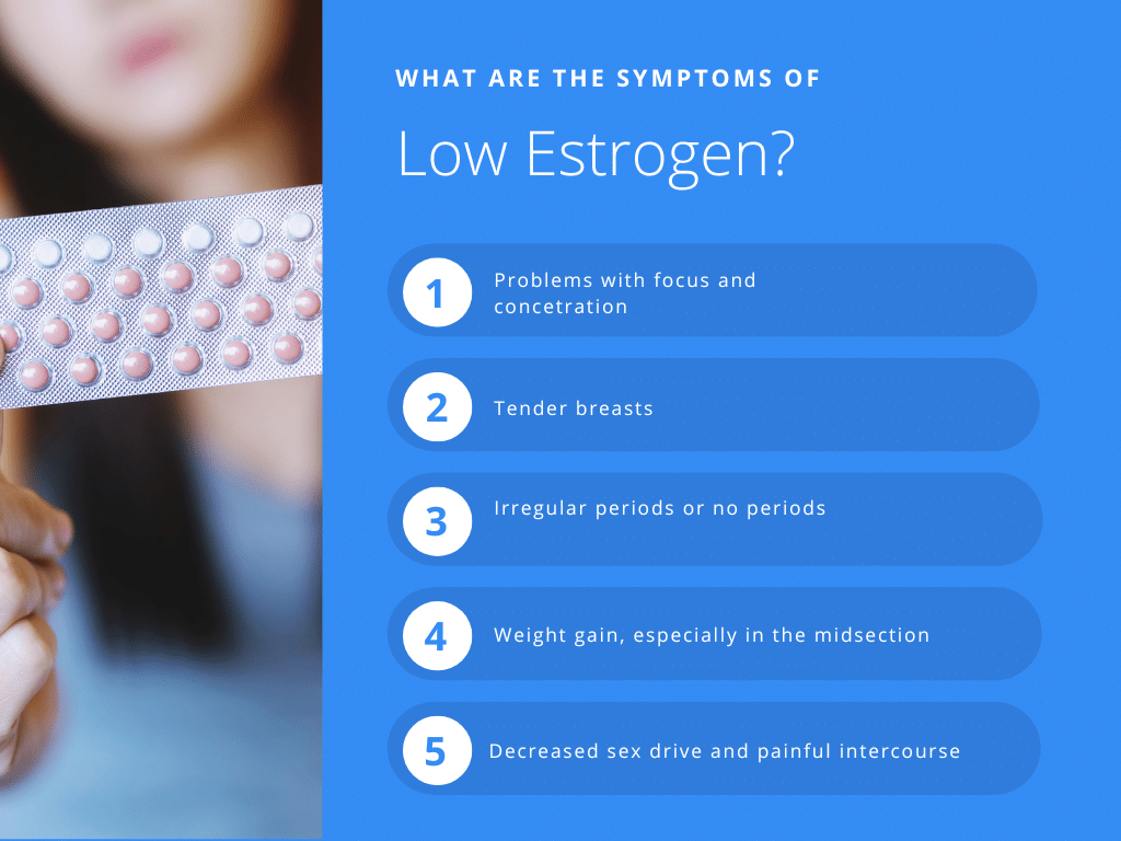 what foods lower estrogen, foods that lower estrogen