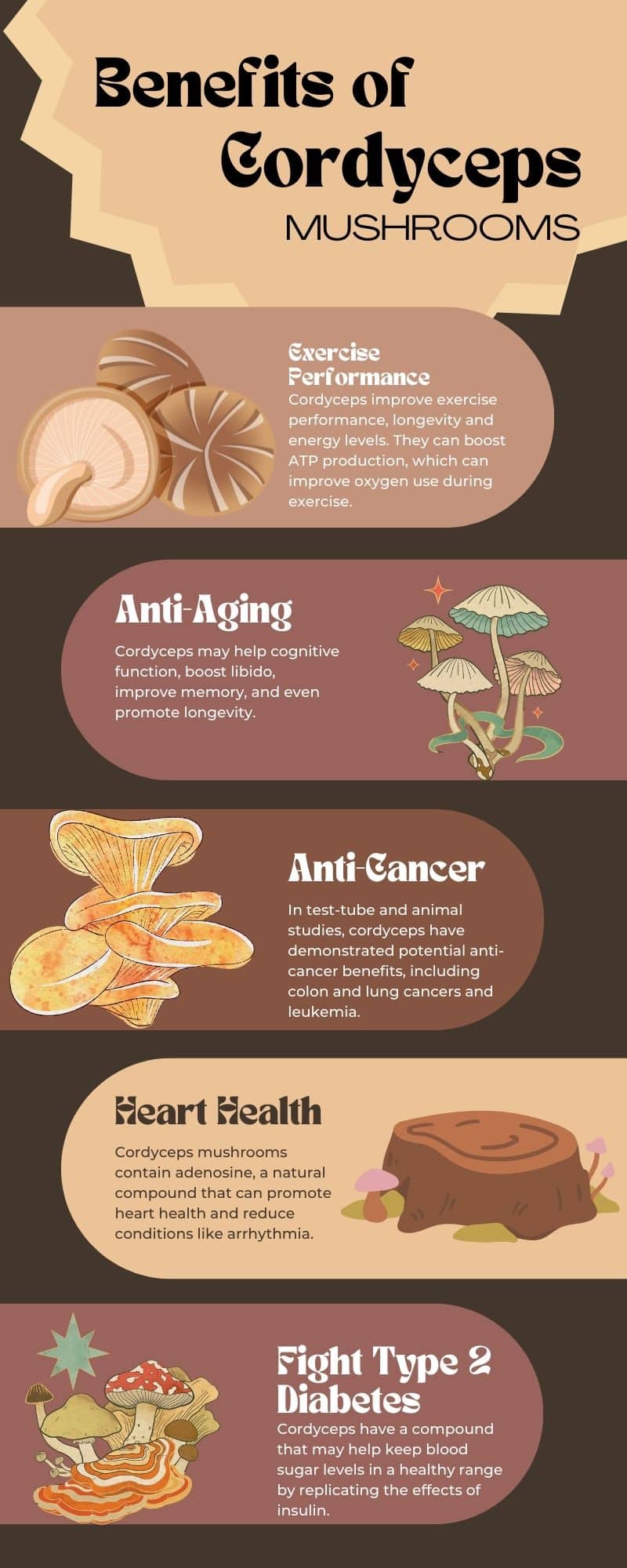 cordyceps mushroom benefits, benefits of cordyceps mushroom